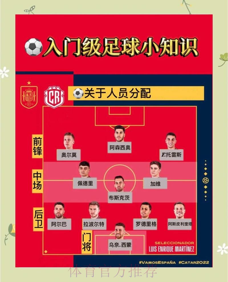 2026世界杯线上投注全方位指南