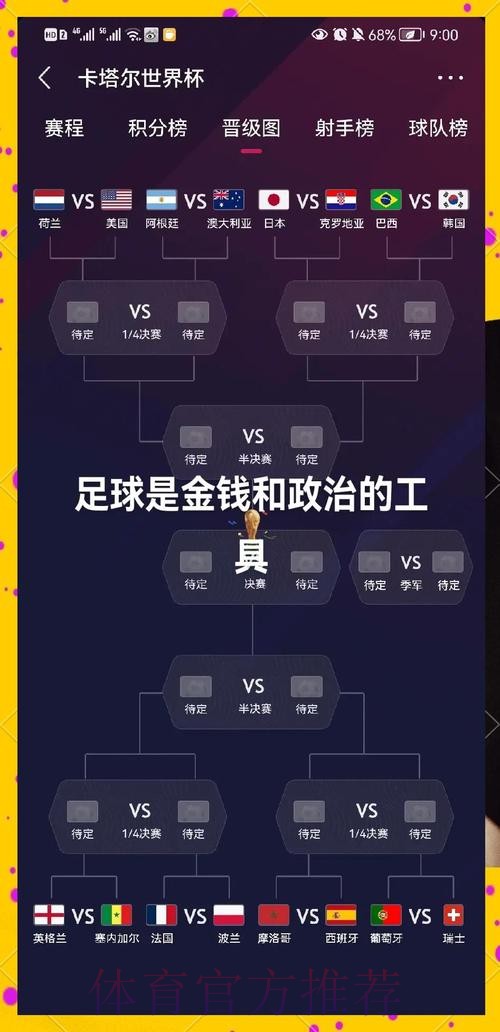 2026世界杯投注前瞻与制胜策略指南 2026世界杯投注前瞻与制胜策略指南