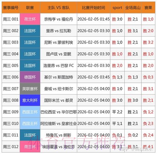 世界杯投注软件全攻略与权威推荐