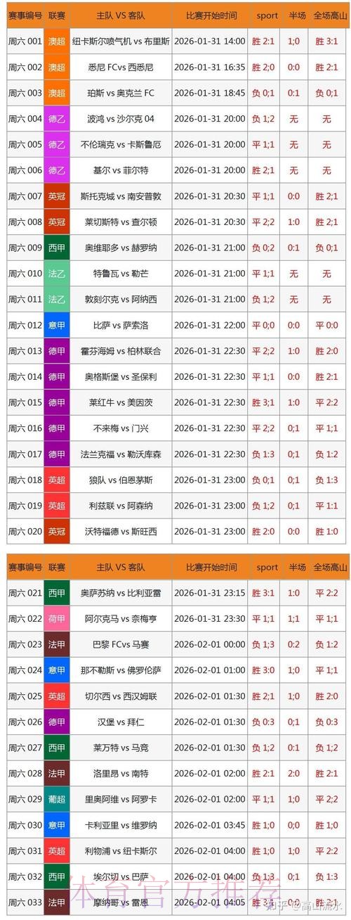 2026年世界杯滚球软件下载与安装完整指南
