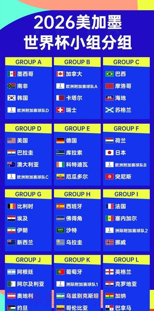 2026年世界杯网页版热门投注平台深度解读