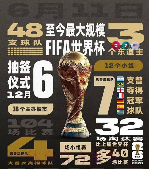 尽情体验2026世界杯网页端的精彩对决 尽情体验2026世界杯网页端的精彩对决