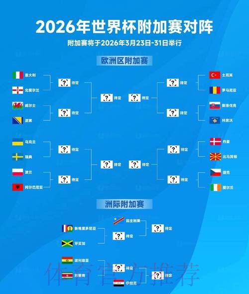 尽情体验2026世界杯网页端的精彩对决