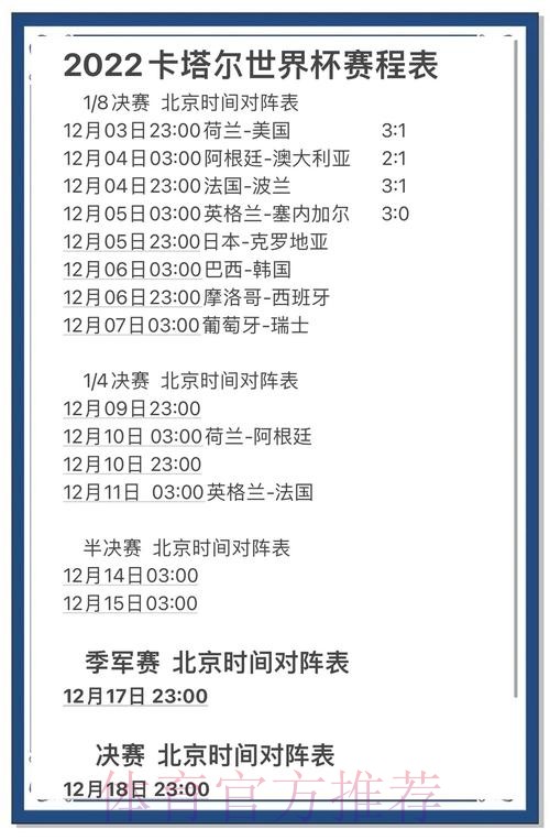 最受欢迎的世界杯预测应用攻略